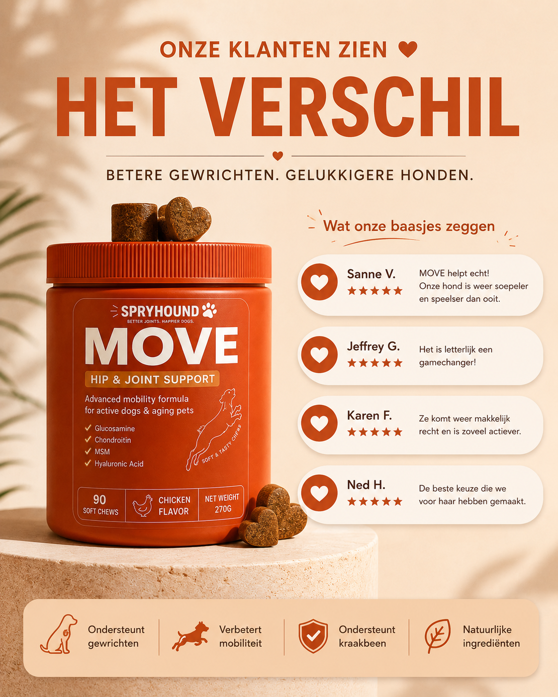 Pot SpryHound MOVE met ervaringen van klanten